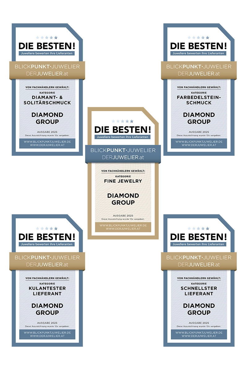 Die_besten_2025